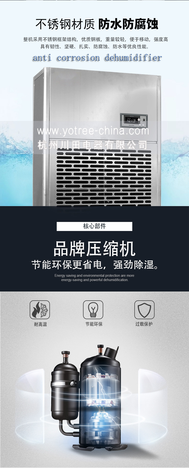 304不锈钢防腐除湿机.jpg 304不锈钢防腐除湿机.jpg